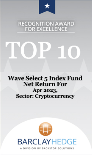 April 2023: BarclayHedge’s Monthly Performance Rankings || Ethel Point (Ethel Point Select 5 Index Fund) Has Ranked Top 10 In The Cryptocurrency Category